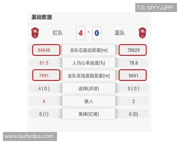 成都足球队与南京足球队赛后复盘分析力量对比与战术探讨
